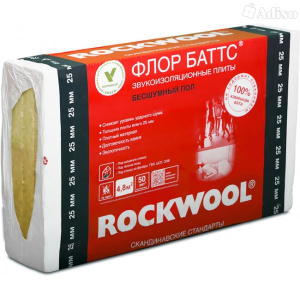Rockwool Флор Баттс 1000x600x100 мм (2 плиты)